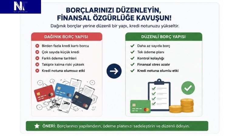 kredi notu neden düşer