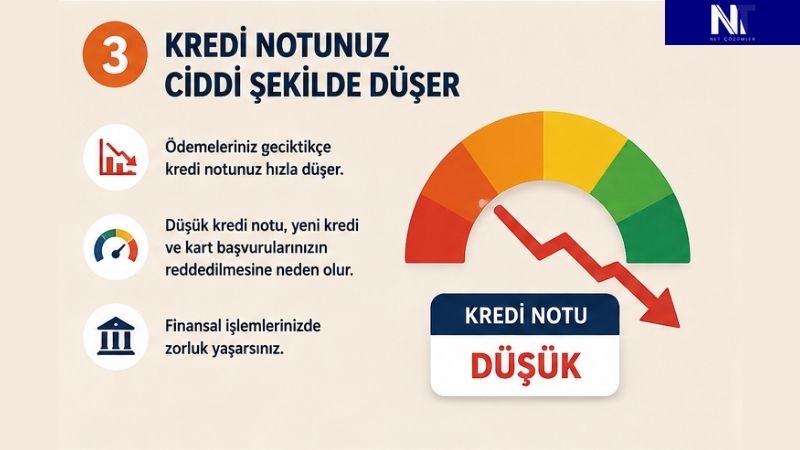 kredi kartı borcu kredi notunu düşürür mü